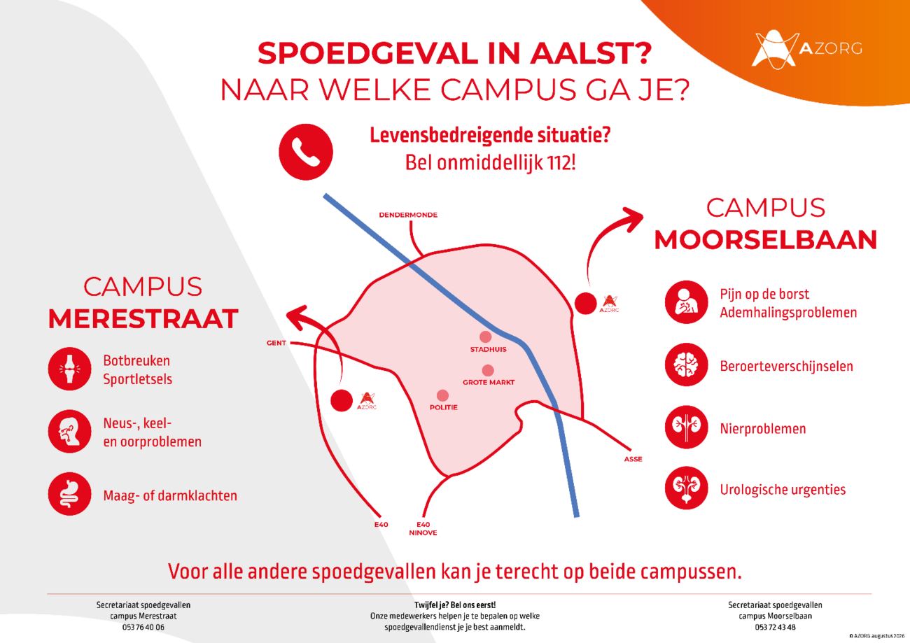 AZORG verduidelijkt: op welke spoeddienst in Aalst kan je terecht?