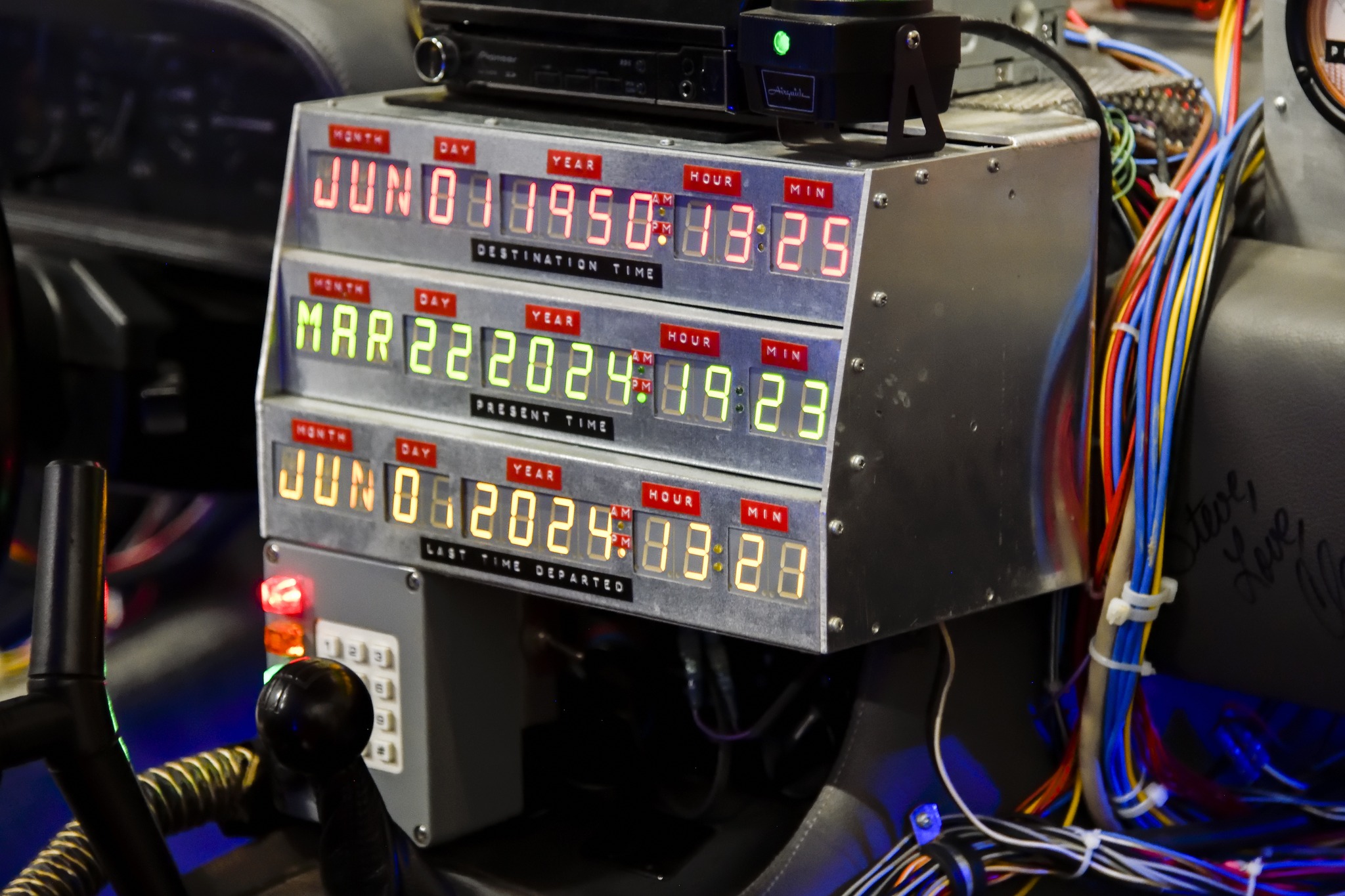 Zaterdag 1 juni 2024 Retro OPEN DEUR DAG WZC/LDC DE TOEKOMST  Part 2
