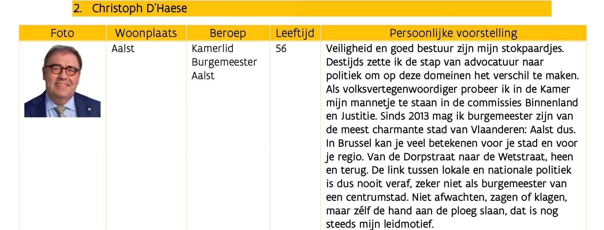 Vandaag maken federaal lijsttrekker, Anneleen Van Bossuyt en Vlaams lijsttrekker Matthias Diependaele de N-VA-kieslijsten bekend voor Oost-Vlaanderen. 