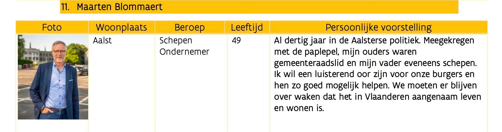 Vandaag maken federaal lijsttrekker, Anneleen Van Bossuyt en Vlaams lijsttrekker Matthias Diependaele de N-VA-kieslijsten bekend voor Oost-Vlaanderen. 