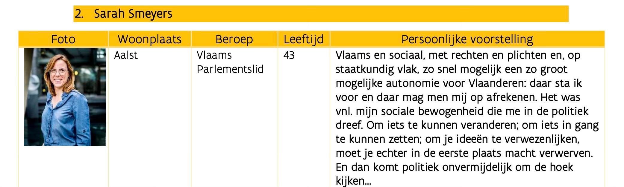 Vandaag maken federaal lijsttrekker, Anneleen Van Bossuyt en Vlaams lijsttrekker Matthias Diependaele de N-VA-kieslijsten bekend voor Oost-Vlaanderen. 