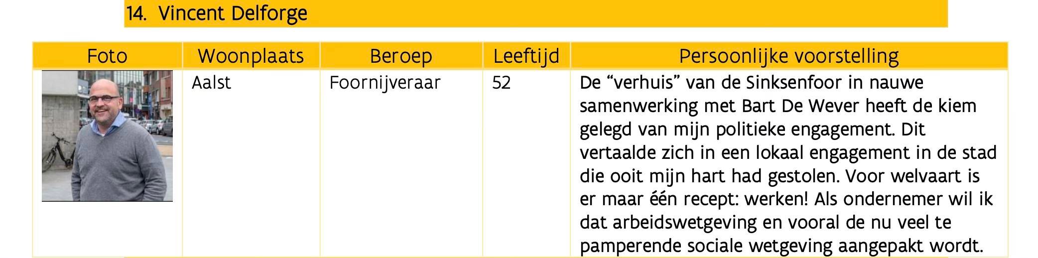 Vandaag maken federaal lijsttrekker, Anneleen Van Bossuyt en Vlaams lijsttrekker Matthias Diependaele de N-VA-kieslijsten bekend voor Oost-Vlaanderen. 